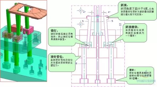 精密模具设计斜顶结构
